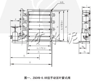 ZSy/cVb-0.5手動百葉圓式(窗式)閥